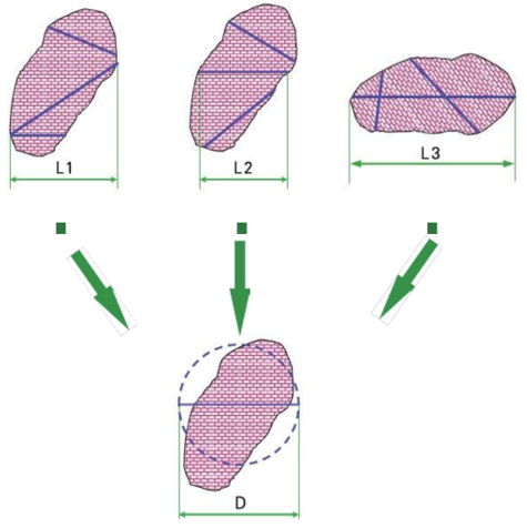 12847566